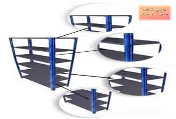 قفسه بندی پیچ و مهره ای